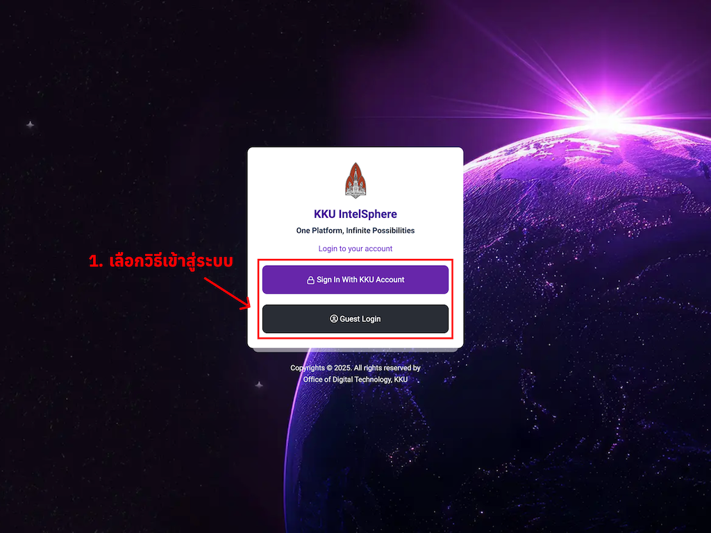 ขั้นที่ 1: เข้าสู่ระบบ KKU IntelSphere